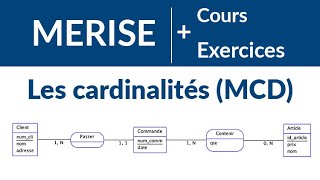 7 Les cardinalités dans un MCD  MERISE  Cours et exercices corrigés [upl. by Massiw395]