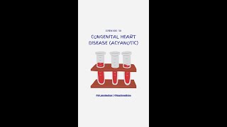 Congenital Heart Disease  Acyanotic [upl. by Yand]