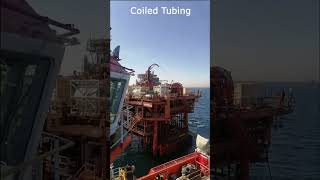 Coiled Tubing [upl. by Enitsirc976]