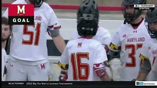 Maryland vs Hopkins Big Ten SemiFinals  2022 College Lacrosse [upl. by Aicad573]