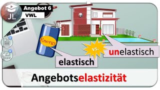 Elastizität des Angebots Angebotselastizität berechnen und interpretieren [upl. by Ralleigh605]