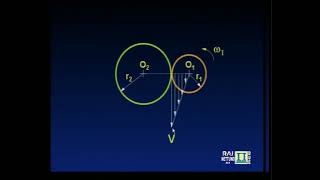 Lez 27  Ruote Dentate ad Attrito e Ruote Ellittiche in Meccanica Applicata [upl. by Premer315]