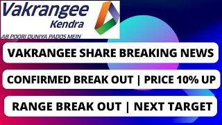 Vakrangee Stock Latest News  Vakrangee Share Latest News Today  Vakrangee Share Price Target  Q3 [upl. by Akinwahs]