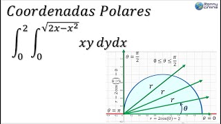 Cambio coordenadas rectangulares a polares con integral doble  Ej 23 Sección 143 LARSON  MAPLE [upl. by Ettezzus]