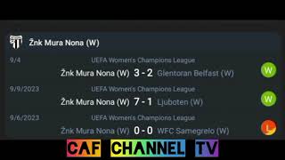 LIVEApollon Limassol W VS Žnk Mura Nona W UEFA womens champions League Qualifications 2024 [upl. by Eyllom772]