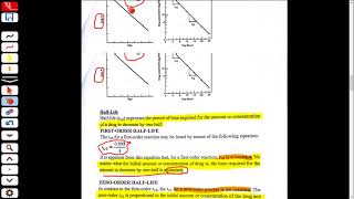 Pharmacokinetic I  CH  01 [upl. by Efeek]