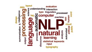 NLP Programming Audio Book [upl. by Hersch]