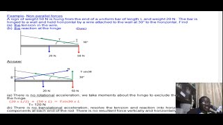 Equilibrium of Coplanar Forces and Nonparallel Forces AS level Physics [upl. by Wahl]