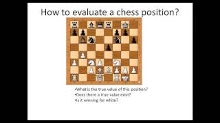 Tuning of Chess Evaluation Function [upl. by Spense650]