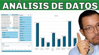 Domina el ANÁLISIS DE DATOS en Excel Aprende a realizarlo usando solo una Tabla Dinámica [upl. by Henni]