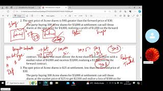 DERIVATIVE INSTRUMENTS AND DERIVATIVE MARKET FEATURES CFA VID 1 [upl. by Dow]