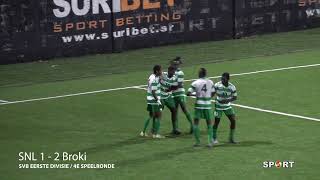 SVB eerste divisie highlights 4e speelronde [upl. by Gabor]