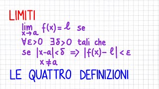 LIMITI  Definizioni  LM11 [upl. by Arihsaj]