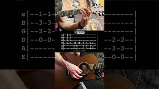 Sum 41  Pieces guitar lesson tabs standard tuning [upl. by Leunammi]