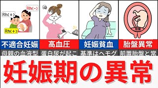 【15分で解説、35分で国試問題】妊娠期の異常 妊娠高血圧症候群・妊娠貧血・血液型不適合妊娠など [upl. by Musette]