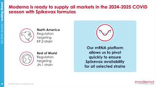 Moderna MRNA Q2 2024 Earnings Presentation [upl. by Toney570]