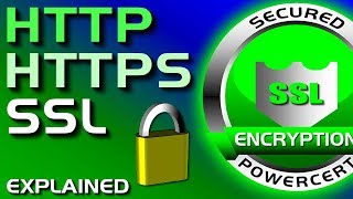 SSL TLS HTTP HTTPS Explained [upl. by Derina464]