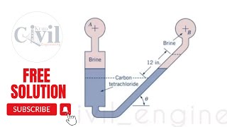 manometer P260 contains carbon tetrachloride Determine the required angle of inclination [upl. by Lladnew372]