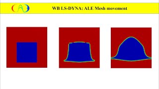 WB LSDYNA ALE Impact with Mesh movement [upl. by Wiltsey884]