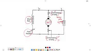 Commutation  Compensating Winding  PHE PWD CSEB JE  TestLearn Electrical [upl. by Breban478]