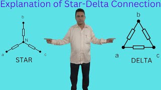 Explanation of Star Delta Connection [upl. by Kape504]