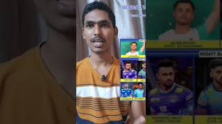 Bengal warriors team Review part3 [upl. by Goodyear]