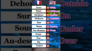 Les prépositions en anglais learnenglish learn english englishclass vocabulary french quiz [upl. by Arabel179]