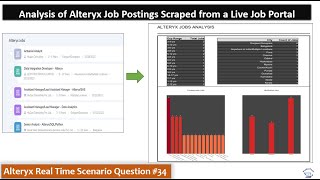 Analysis of Alteryx Job Postings Scraped from a Live Job Portal Alteryx Real Time Project 34 [upl. by Thelma]