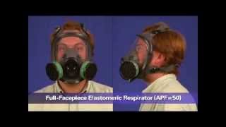 Types of Respirators [upl. by Kalie41]