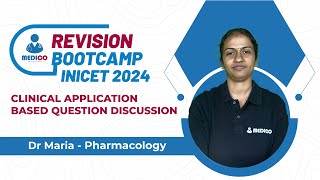 Revision Bootcamp INICET 2024  Pharmacology [upl. by Vivian]