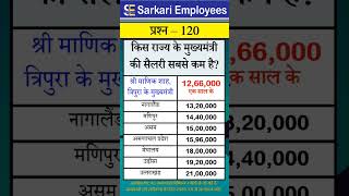 Govt Rules Question Series  120 Minimum salary of CM [upl. by Icyaj30]