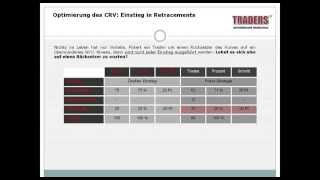 Risiko und Moneymanagement im TradingAlltag [upl. by Ruhtracam]