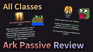 Lost Ark All Ark Passive Review Prechange [upl. by Adlemy]