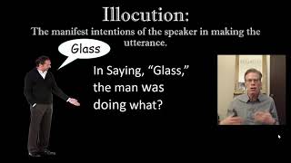 A Brief Introduction to Speech Acts Locution Illocution Perlocution [upl. by Eiramnwad]