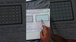 Monocrystalline vs Polycrystalline Solar Module [upl. by Klayman]