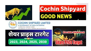 Cochin shipyard limited share latest news share market latest news  Cochin shipyard dock limited [upl. by Ydnih]