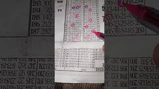 national weekly lotto position plan Authentic constant number TWO SURE no fails 🤑🤑💰🔥💣💣☪️☪️ [upl. by Hnahc]