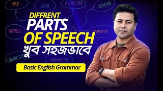 Different Parts Of Speech  Tense  Conjugation of Verb  RCC Tube  Basic English Grammar [upl. by Burtis135]