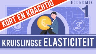 ECONOMIE KORT amp KRACHTIG KRUISLINGSE ELASTICITEIT [upl. by Seem510]