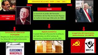 SEGUNDO GOBIERNO  FERNANDO BELAUNDE TERRY [upl. by Sidnarb]