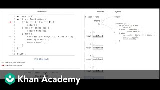 Memoized Fibonacci Visualization of JS code execution [upl. by Woolcott]