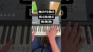 Chick Fil A Song Lesson piano lesson learn [upl. by Kenyon]