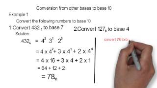 Conversion Of Numbers From One Base To Another Base [upl. by Daveda]