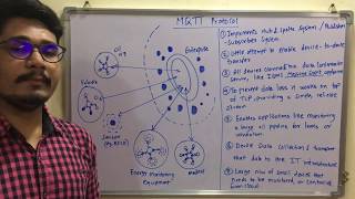 Internet Of Things  Tutorial 5  IoT Protocols  MQTT [upl. by Farrica]