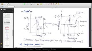 How to plot PH and TS diagrams for vapor compression system Lecture 7 [upl. by Bartlett]