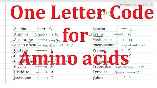 3 One Letter Code for Amino acids  How to Remember Single Letter Abbreviations [upl. by Rodger416]