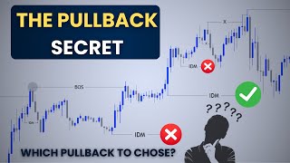 Perfect Your Entries The Ultimate Pullback Strategy [upl. by Nuaj]