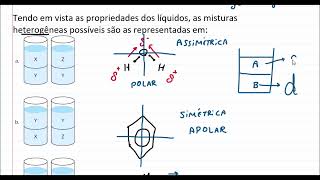 POLARIDADE DENSIDADE E SOLUBILIDADE [upl. by Halstead]