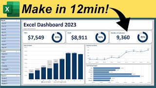 Make an Interactive Excel Dashboard in Just 12 Minutes [upl. by Mehetabel982]