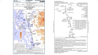 Jeppesen Charts in ForeFlight Part 4 Departure Arrival amp Enroute Charts [upl. by Ailyt]